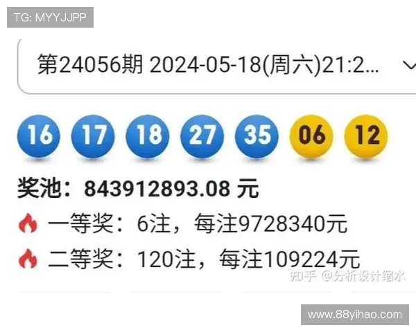 大乐透第057期历史开奖号码详细回顾与汇总 大乐透第057期历史开奖号码详细回顾与汇总